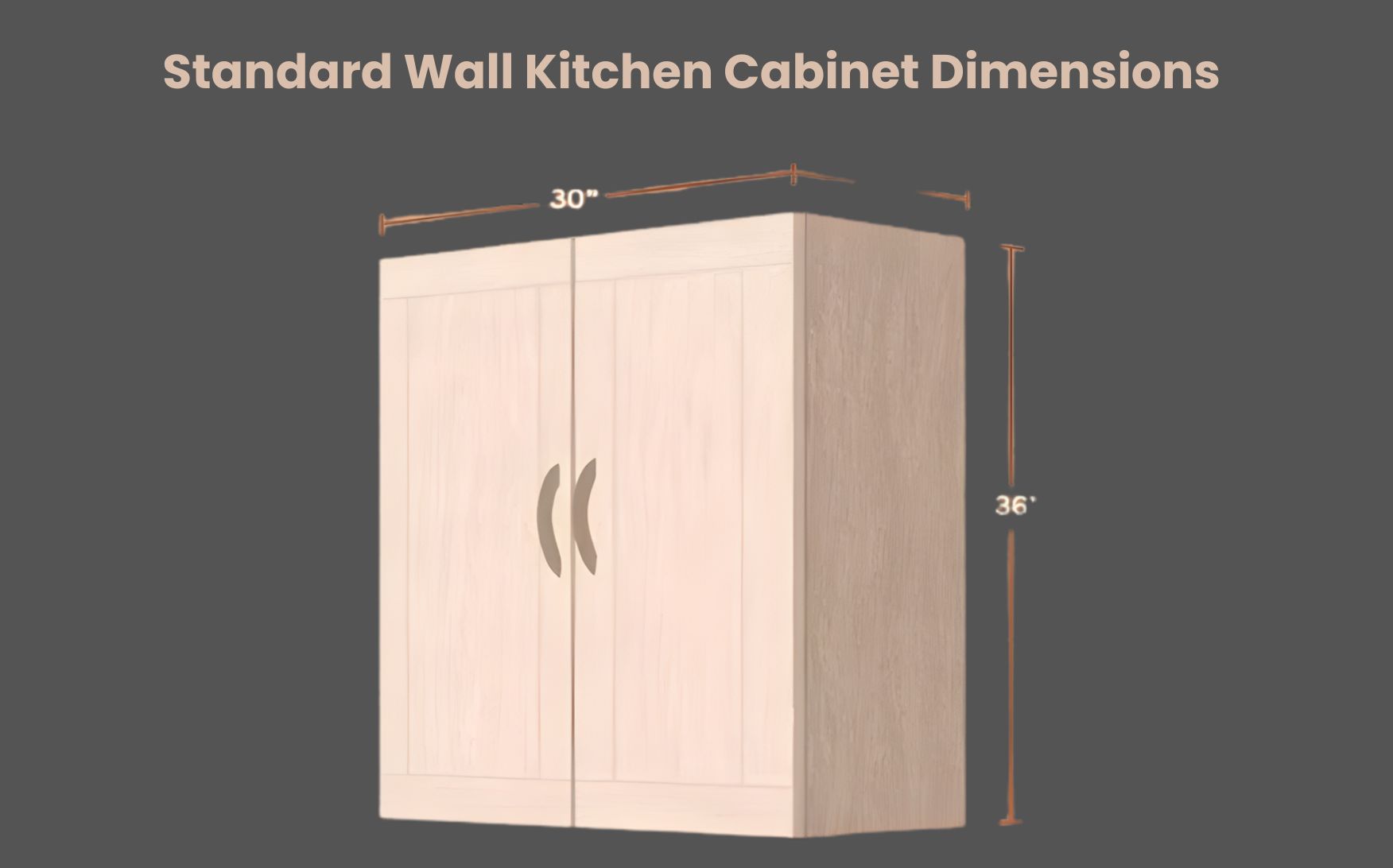 Standard Kitchen Cabinet Dimensions